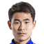 Guo Hao