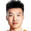 Li Chao - Novinky