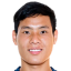 Leung Nok-Hang - Statistiky