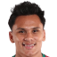 Denil Maldonado