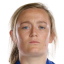 Erin Cuthbert - Statistiky