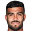 Mohammad Abu Fani