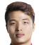 Gui Hong - Novinky