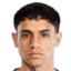 Matias Fernandez