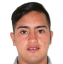 Erick Sánchez