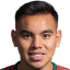 Carlos Rodriguez
