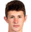 Rory Holden - Trofeje