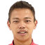Deng Biao