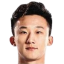 Cong Zhen - Statistiky