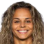 Rute Costa - Statistiky