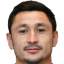 Sanzhar Tursunov - Novinky