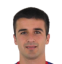 Iker Bilbao - Novinky