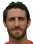 Ramiro Martin Lago - Statistiky