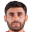 Argishti Petrosyan