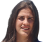 Paula Romero - Zápasy