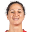 Francesca Durante - Statistiky