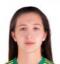 Mana Mollayeva - Statistiky