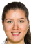Loreta Kullashi - Statistiky