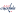 Washington Capitals