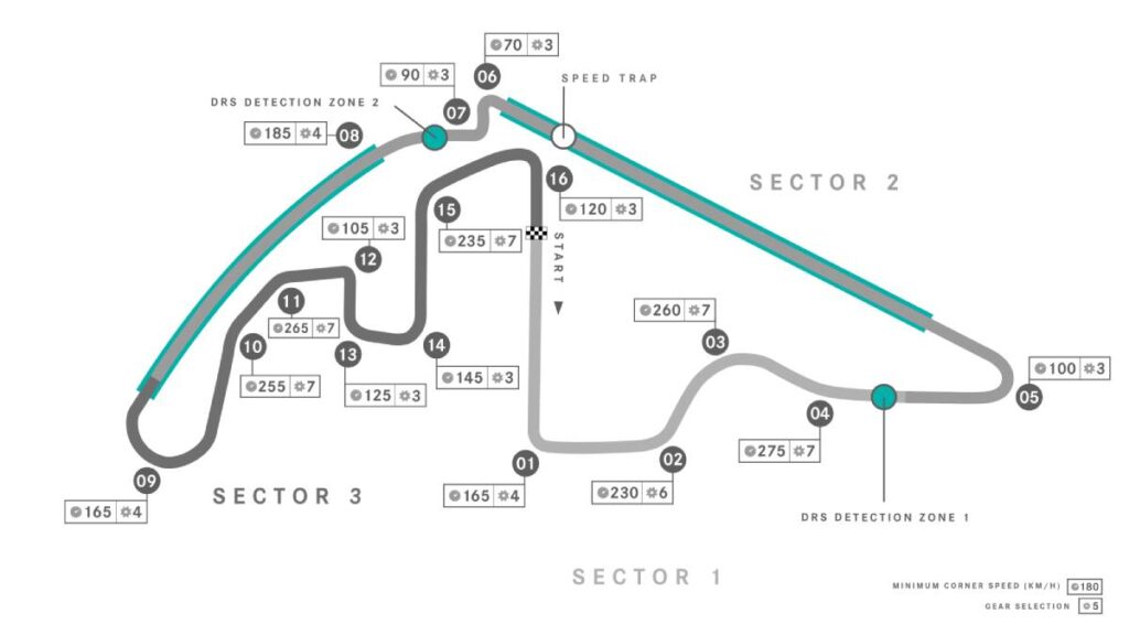 F1, Yas Marina Circuit, Velká cena Abú Dhabí