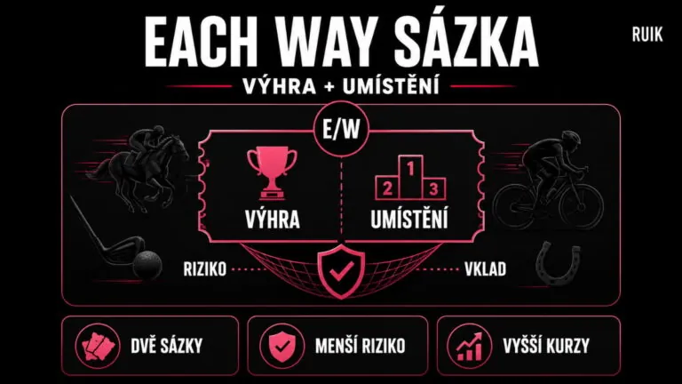 Each Way sázka: Co to je a jak minimalizovat riziko