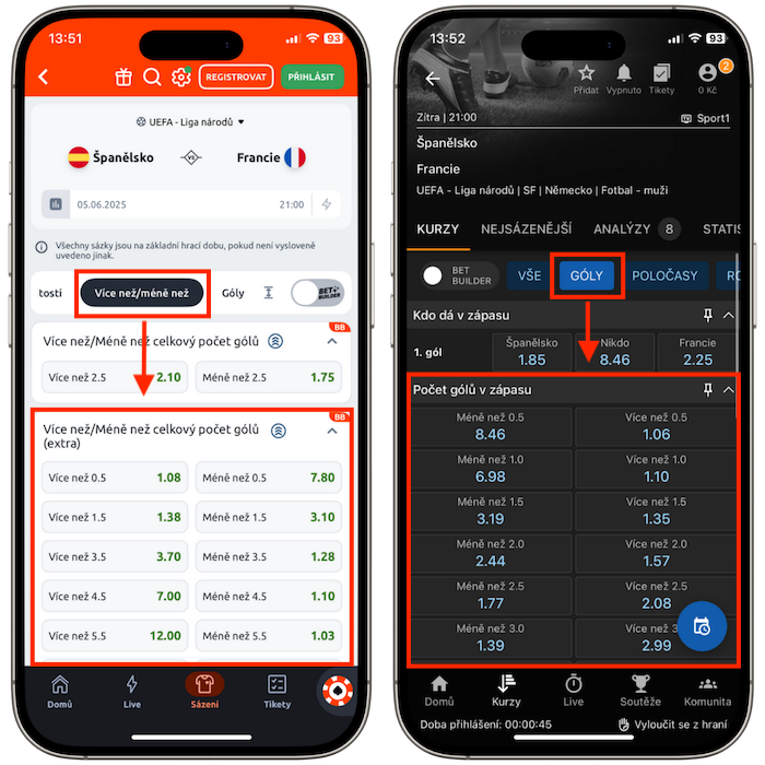Fotbal sázky over under