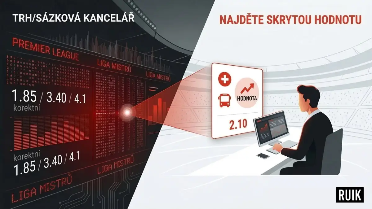 Ilustrační obrázek jak získat výhodu v sázení