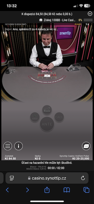 Naše zkušenosti s aplikaci Synottip