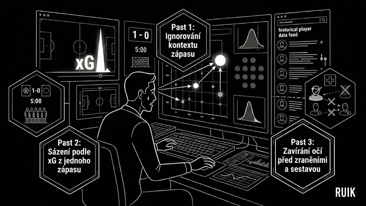 Nejčastější pasti a chyby při sázení podle dat