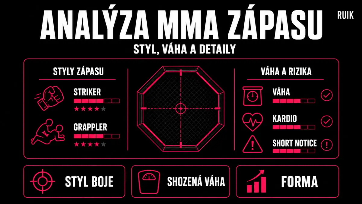 Pokročilá analýza MMA zápasu