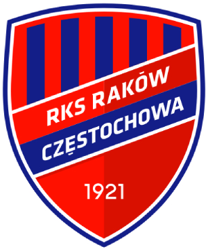 Rakow