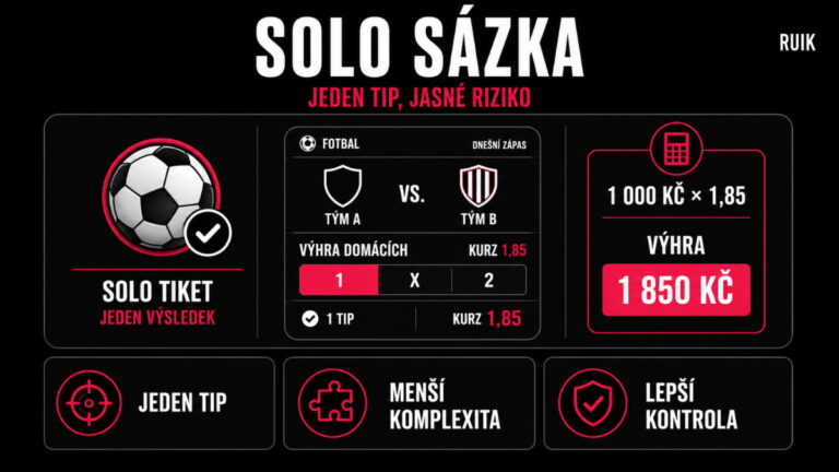 SOLO sázka: Co je a jak funguje jednoduchý tiket