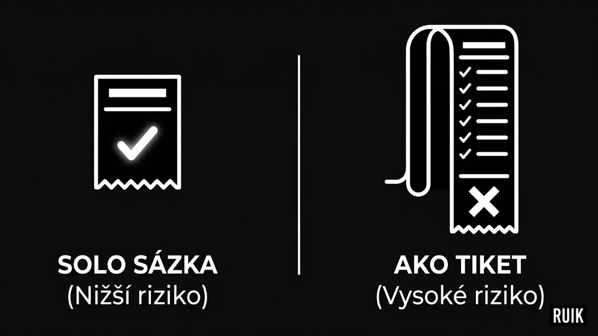 SOLO sázka vs AKO tiket