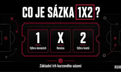 Sázka na výsledek utkání 1X2