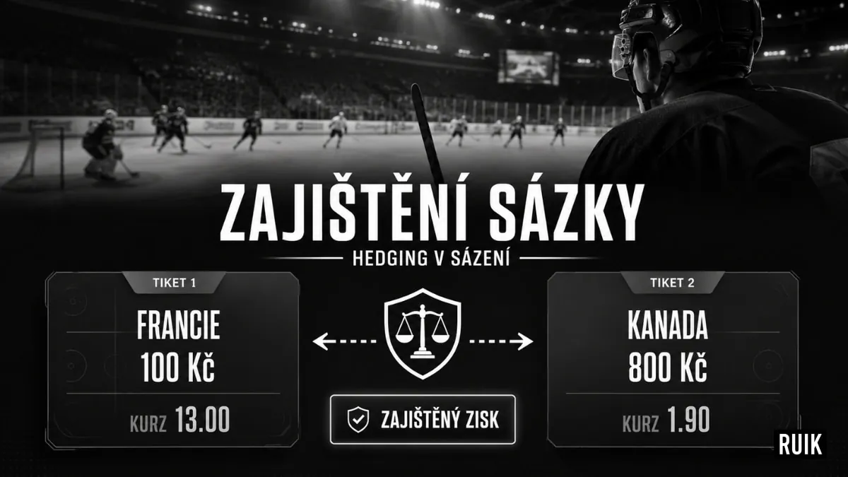 Zajištění sázky (hedging) v kurzovém sázení