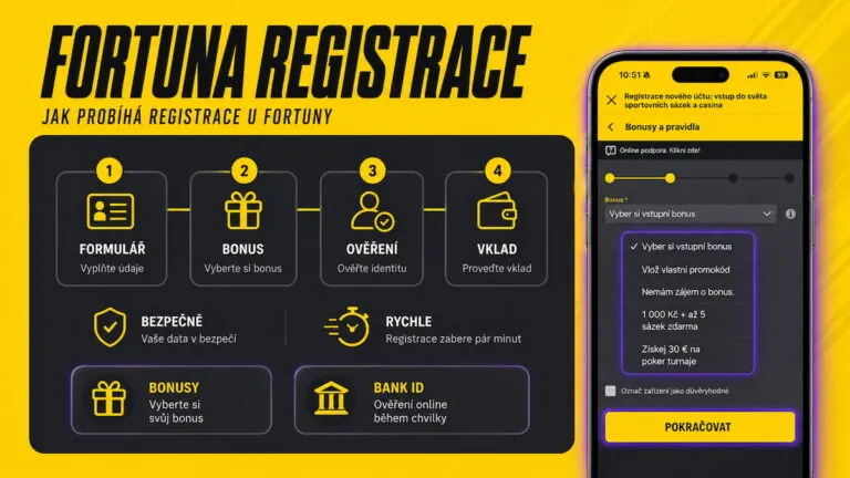 Fortuna registrace – Jak probíhá registrace u Fortuny?