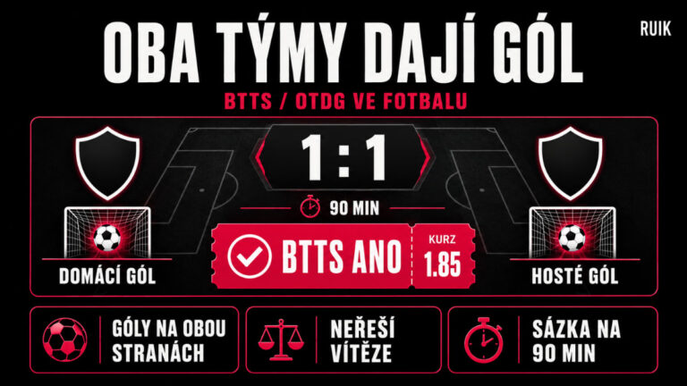 Oba týmy dají gól (OTDG) – Both teams to score (BTTS)
