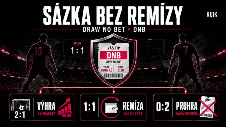 Sázka bez remízy: Co znamená Draw No Bet (DNB)?